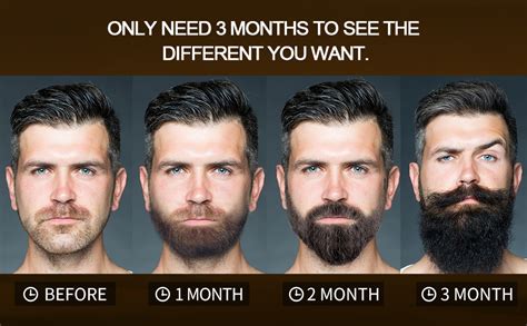 Beard Growth Oil With Biotin Caffeine For Men Beard Growth Serum