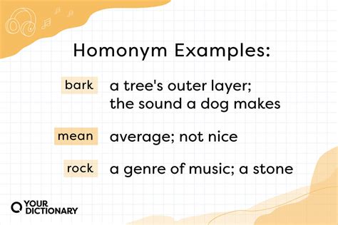 Examples Of Homonyms Yourdictionary