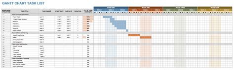 Task List Template Excel Spreadsheet1 Excelxo Com Vrogue
