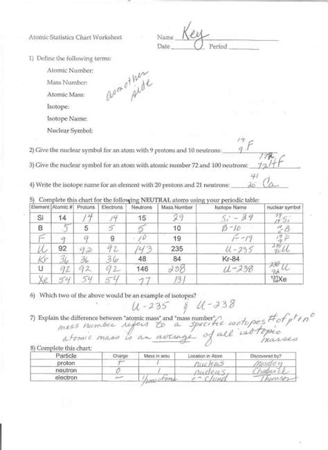 The periodic table, also known as the periodic table of elements, is a tabular display of the chemical elements, which are arranged by atomic number, electron configuration. Periodic Table Crossword Puzzle Quizlet | Brokeasshome.com