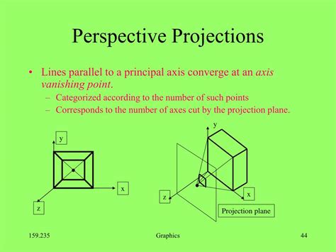 Ppt Projections Powerpoint Presentation Free Download Id3792841