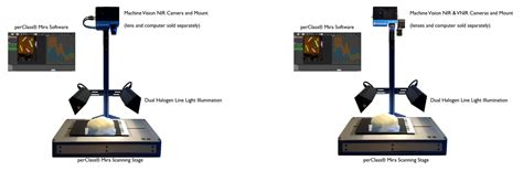Pushbroom Hyperspectral Imaging Spectrometer Nir 900 1700nm
