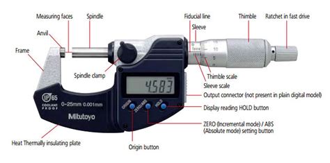 Micrometer Mitutoyo Digimatic Micrometer Ratchet Stop 1 2