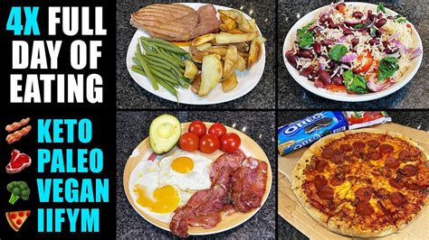 What 2000 Calories Look Like On Most Popular Diets Full Day Of Eating