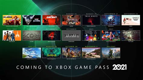 How Long Do Xbox Game Pass Games Stay Wilfredo Lapadula