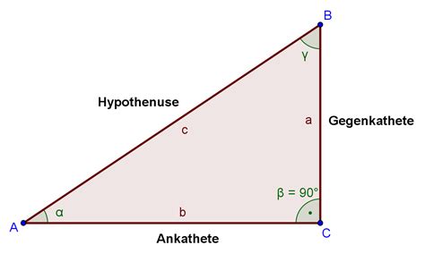 Trigonometrie Berechnung An Speziellen Und Allgemeinen Dreiecken