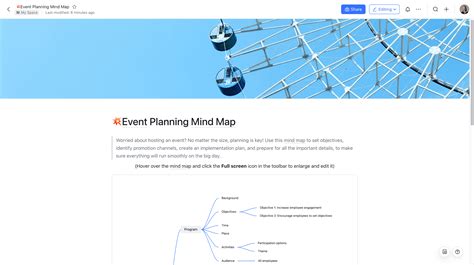 Event Planning Mind Map Template Lark Templates