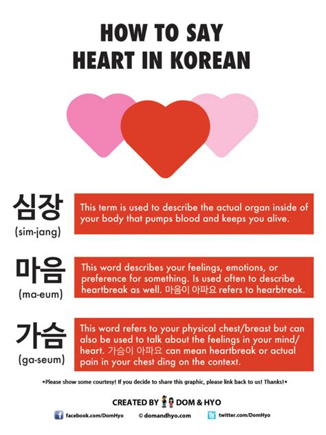 How To Spell I Love You In Korean