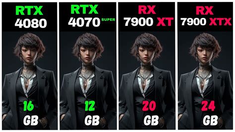 RTX 4070 SUPER Vs RX 7900 XT Vs RTX 4080 Vs RX 7900 XTX Test In 20