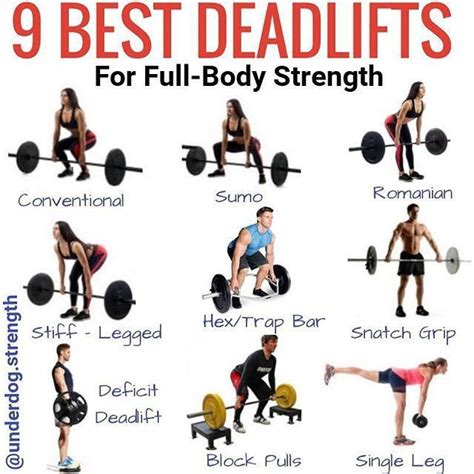 Proper Deadlift Grip Deadliftingexercises Deadlift Variations