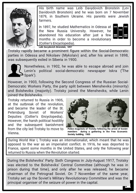 leon trotsky facts worksheets biograph ideology literacy work life