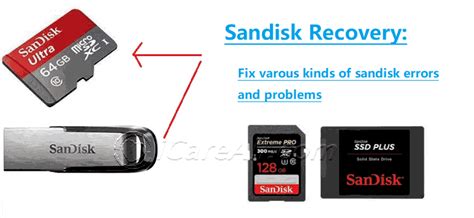 Sandisk mp3 players sandisk® clip sport plus. 8 Free Sandisk Recovery Software Download for USB SD SSD