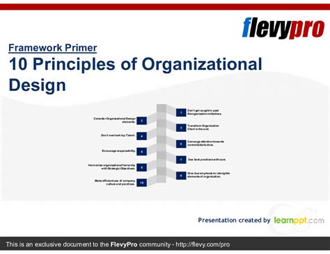 10 Principles Of Organizational Design 25 Slide Powerpoint