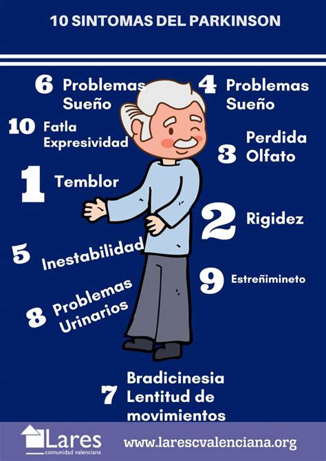 Los 10 Síntomas Iniciales Del Parkinson