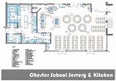 College Canteen Floor Plan - floorplans.click