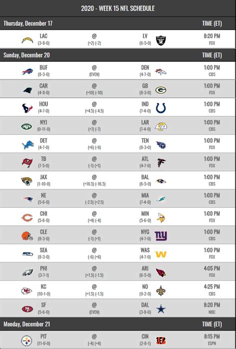 Nfl Week 7 Printable Sheet 2023 Calendar Printable