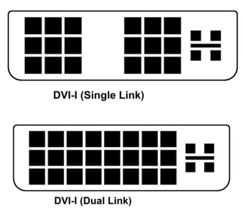 Dvi Connector Ad Andi Pinout Diagram Features And Datasheet