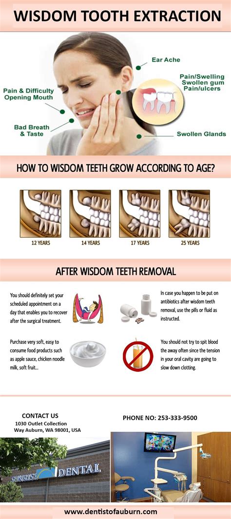 How To Reduce Wisdom Teeth Swelling Reddit Lucky 7