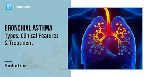 BRONCHIAL ASTHMA Types Clinical Features Treatment