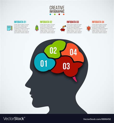 Brain Infographic Template