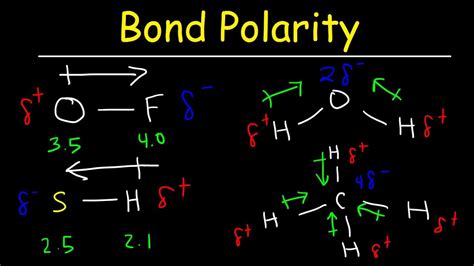 Bond Polarity Electronegativity And Dipole Moment Chemistry Practice