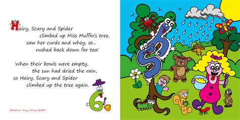 Nursery Rhyme Learning Explored By Childrens Author Andrew Buller