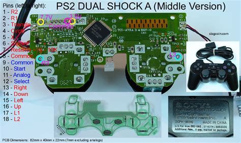 Ps2 Controller Layout