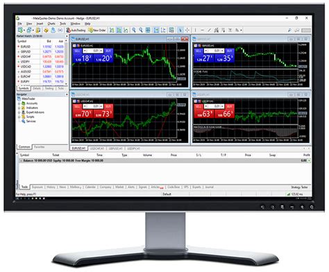 Metatrader 4 Tmgm Best Forex Broker Online Cfd Trading Platform