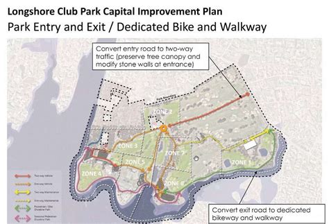 Concept Plans Unveiled For Westport S Longshore Improvements