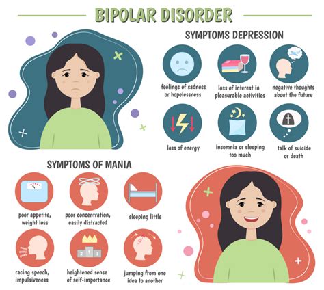 5 Tips To Overcome Bipolar Disorder Relationship Patterns Makin Wellness