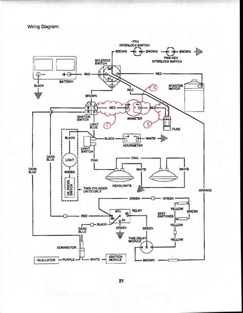 Https://tommynaija.com/wiring Diagram/gravely 260z Wiring Diagram