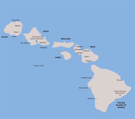 All Hawaiian Islands Map