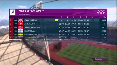 London 2012 Official Olympic Video Game Javelin Finals Youtube