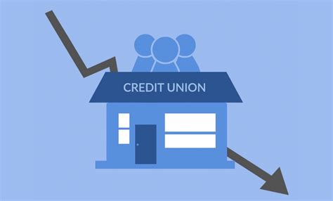 How Credit Unions Can Bridge The Technology Gap Glia Blog Digital
