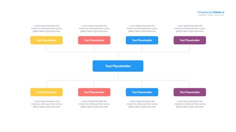 Simple Organizational Chart Template For Powerpoint