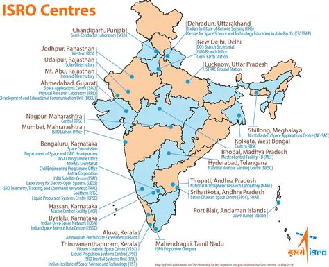 Indian Space Research Organisation (ISRO) Centres | The Planetary Society