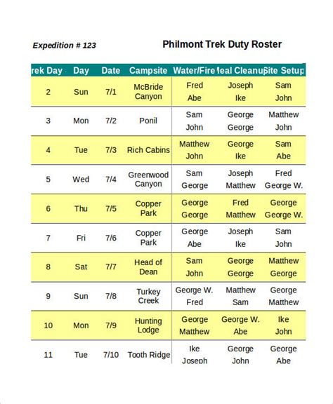 Excel Roster Template 11 Excel Documents Download