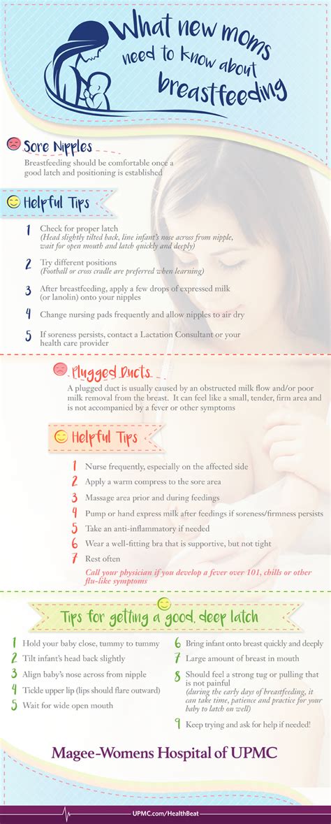 What New Moms Need To Know About Breastfeeding Infographic Pumping Moms