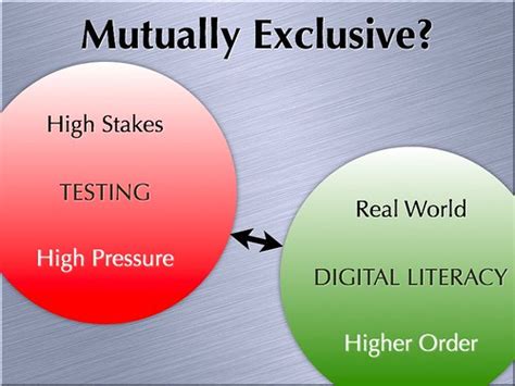 Raul Blog: Define Mutually Exclusive