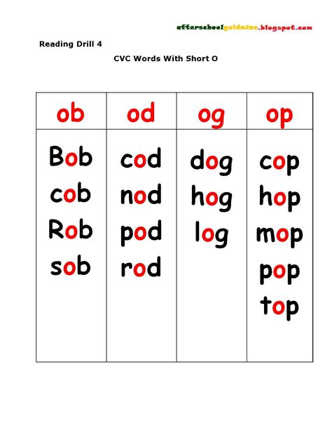 Are you interested in learning japanese while improving your english with you go words!? reading cvc short o | Cvc words, Basic math worksheets ...