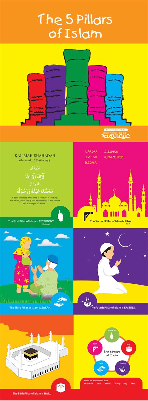 5 Pillars Of Islam Ks2 Facts Barry Morrises Coloring Pages