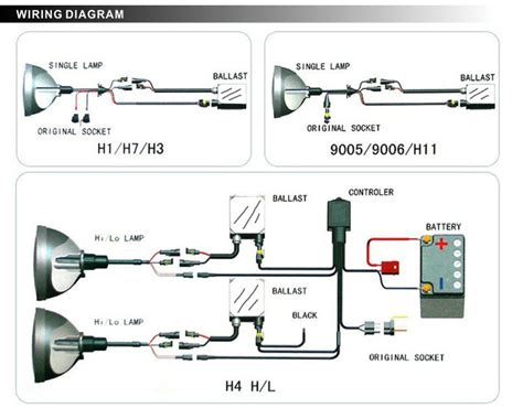 H3 h4 h7 h11 9005 9006 hid conversion kit relay wire. G5 Hid Xenon Headlight Wiring Diagram Ktm