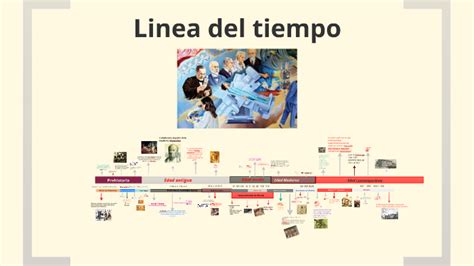 Linea Del Tiempo De La Medicina Forense By Montserrat Montfort Reverasite