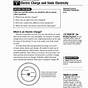 Electric Charge Worksheet