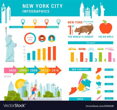 Set Infographics Of New York City Royalty Free Vector Image