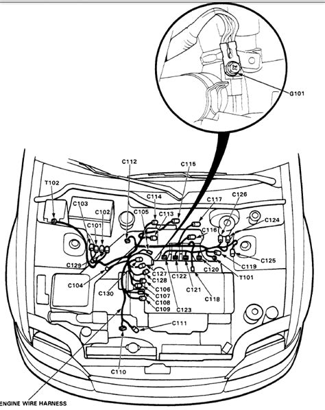 Free shipping for many products! 92 civic d15 engine harness diagram - Honda-Tech