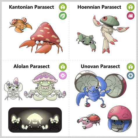 pokemon paras evolution this guide will include everything you need to know about paras in the