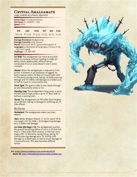 Dungeons And Dragons — Heres Some Stuff Have Fun With It Dandd