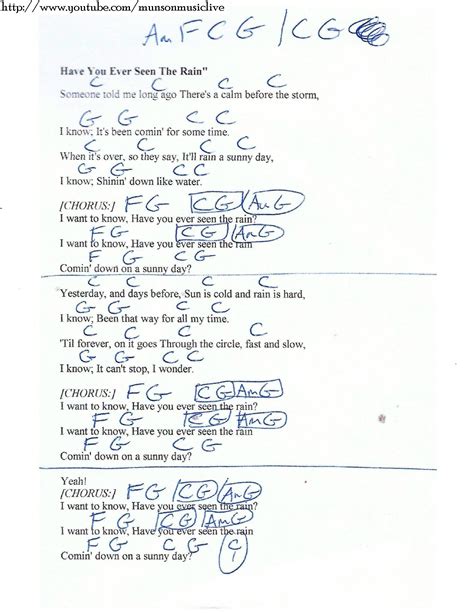 Have You Ever Seen The Rain Ccr Guitar Chord Chart Guitar Lessons