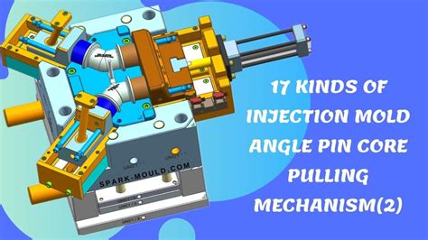 17 Kinds Of Injection Mold Angle Pin Core Pulling Mechanism 2 Youtube